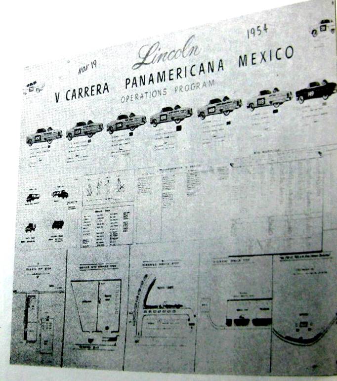 1954 organigrama Stroppe IMG_4150