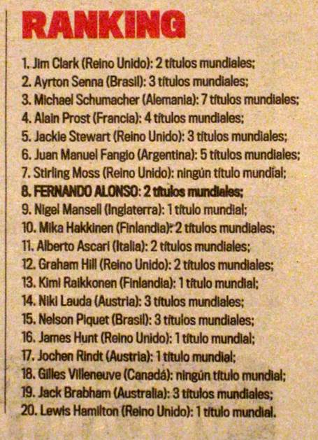 mejores pilotos F1 Marca y The Times 2009  IMG_1172