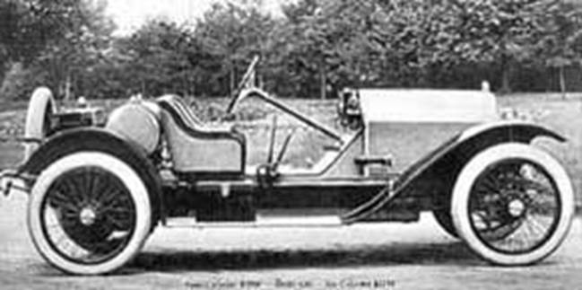 Harry STUTZ - Stutz Bearcat 1913 (www